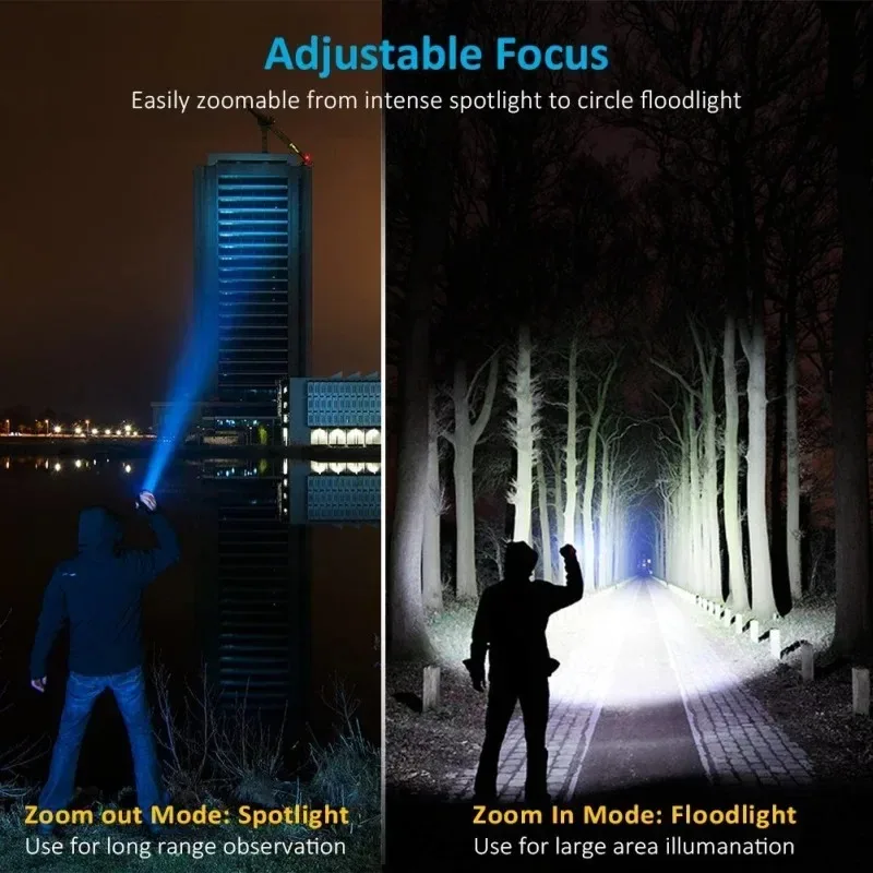 Super Bright T6 Flashlight USB – обзор и цена Street Fashion Blog