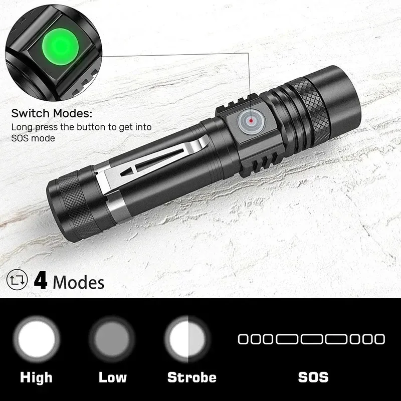 Super Bright T6 Flashlight USB – обзор и цена Street Fashion Blog