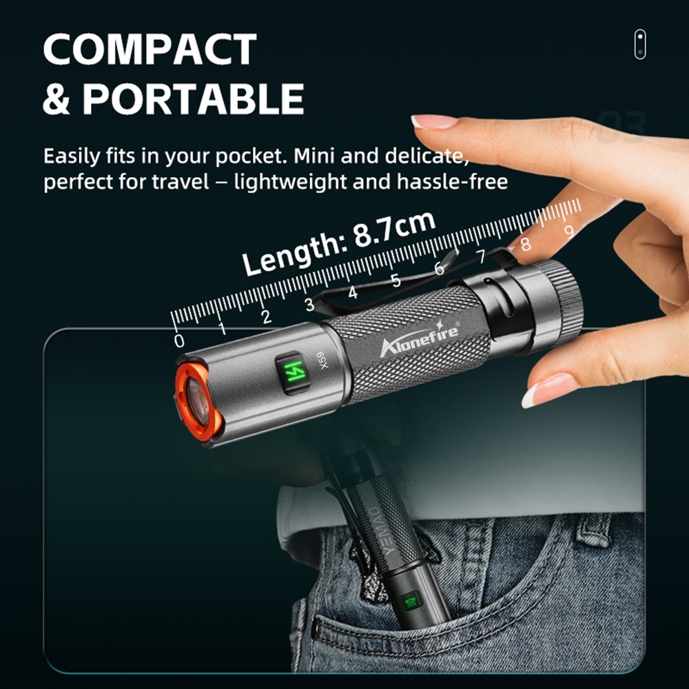 Mini EDC High power Pen Flashl – обзор и цена Street Fashion Blog