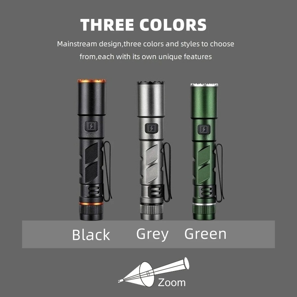 Zoom Mini EDC High Bright LED  – обзор и цена Street Fashion Blog