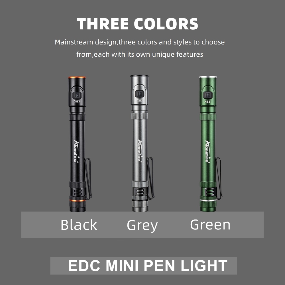 Mini High Bright Led Pen Flash – обзор и цена Street Fashion Blog