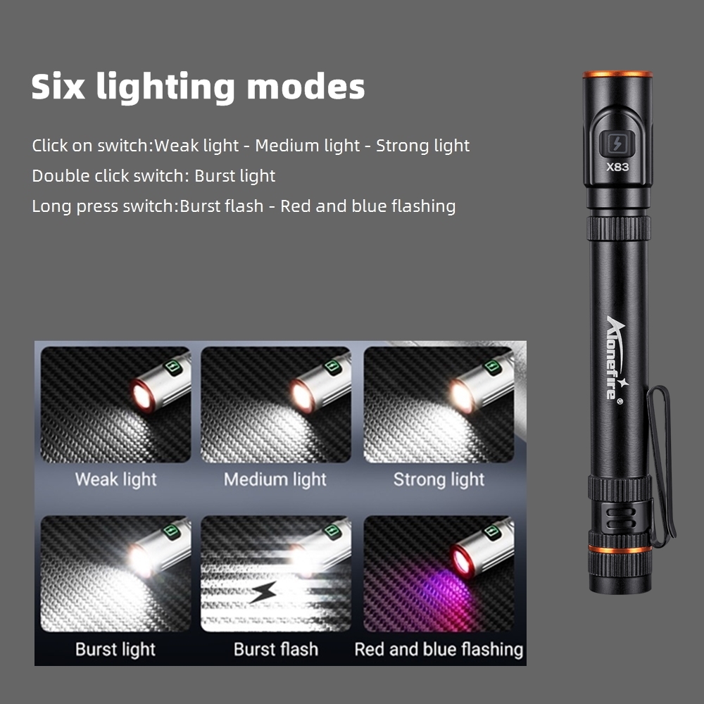 Mini High Bright Led Pen Flash – обзор и цена Street Fashion Blog